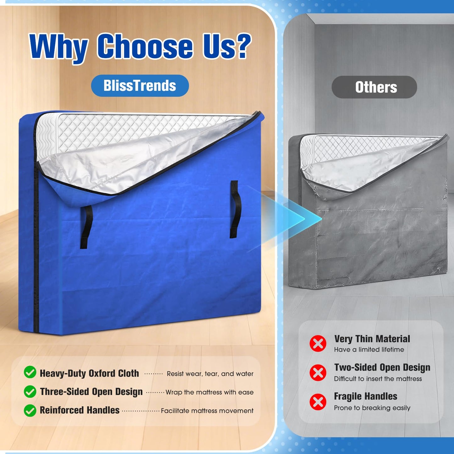 BlissTrends Extra Thick Mattress Bags for Moving and Storage, Waterproof Mattress Protector with Sturdy Handles & Reinforced Zipper, Heavy Duty Tarp Material Reusable Bed Cover (77"x57"x15" Full Size)
