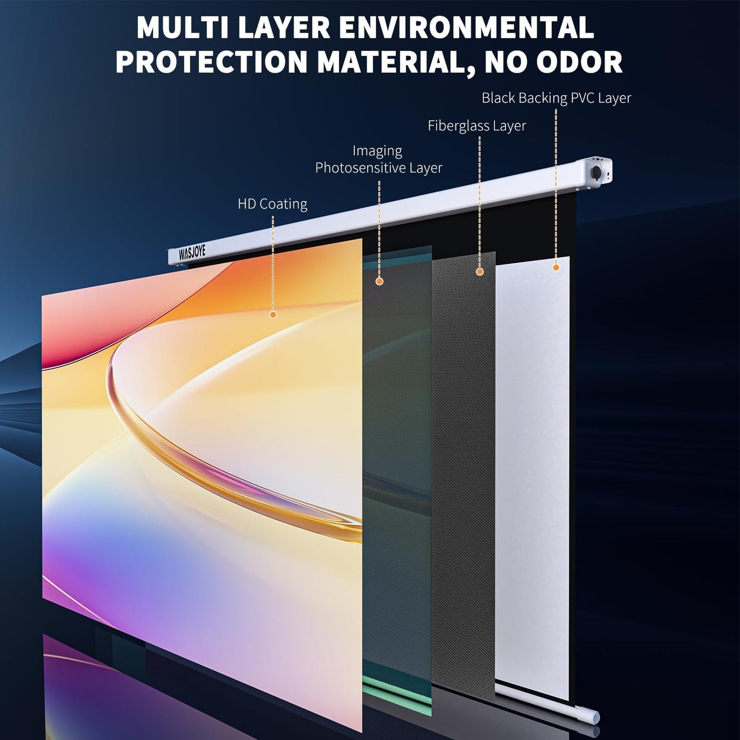 Motorised Projector Screen 150" - 16:9 Electric Projector Screen Wall/Ceiling Mount with Remote Control - 8K HD Projection Screen Dual Side Power Supply for Home Theater Office TV Game