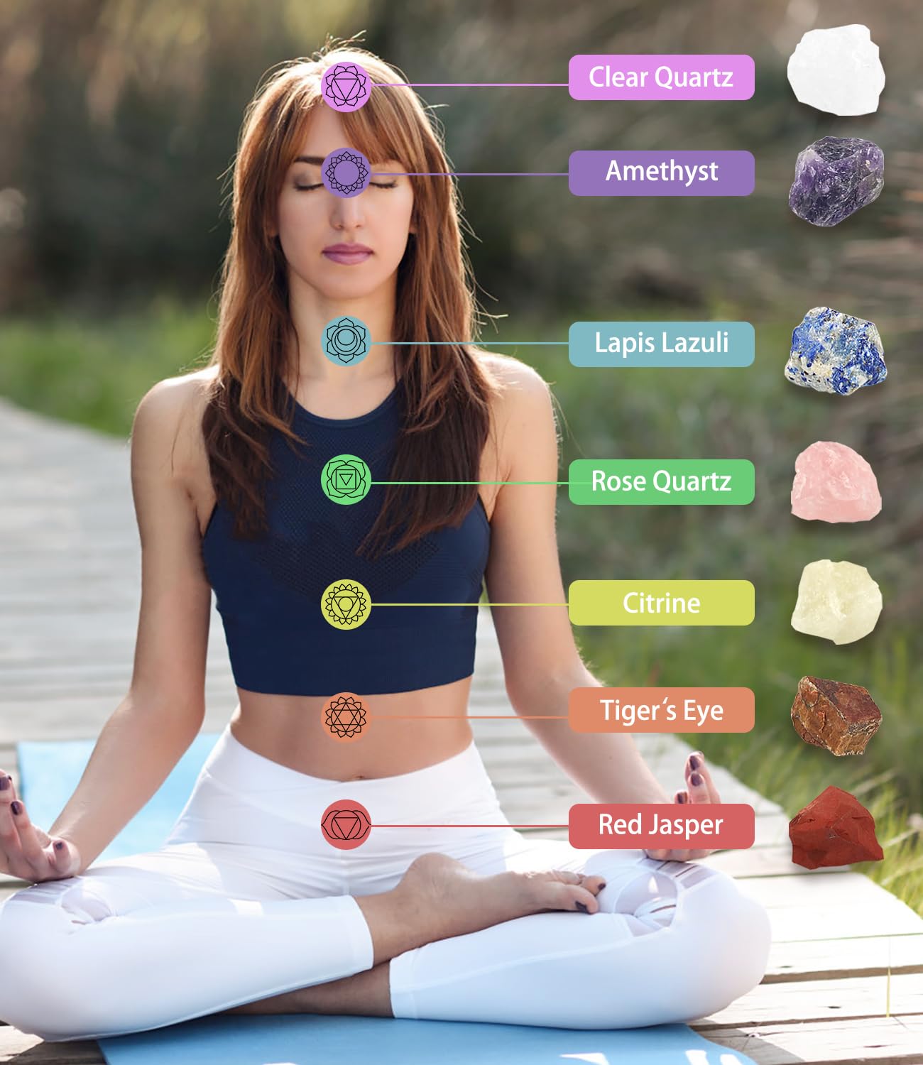 7 Chakras Crystals and Healing Stones with Selenite Charging Plate and Guide Booklet for Beginners, Collection, Meditation, Yoga