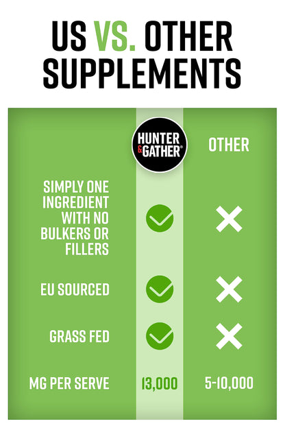 Hunter & Gather Grass Fed Bovine Collagen Powder 400g | Pure Unflavoured Premium Hydrolysed Bovine Collagen Peptides Powder for Hair Skin Nails Muscles | Collagen Supplements for Women and Men