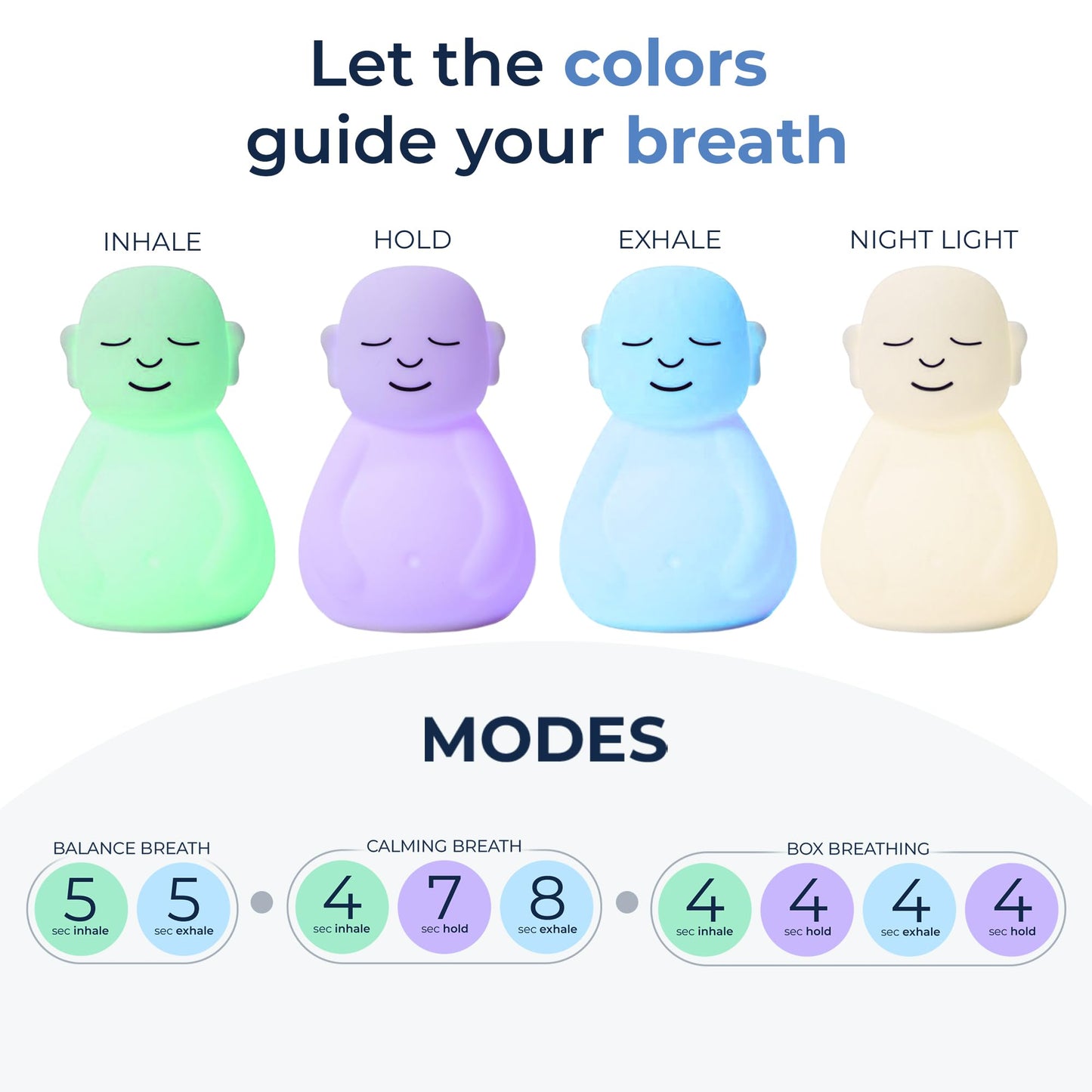 Mindsight 'Original Breathing Buddha' Guided Visual Meditation | 3 Modes to Slow Your Breathing & Calm Your Mind | Stress & Anxiety Relief | Wellness Gift | Adults, Kids, Classrooms | USB Rechargeable