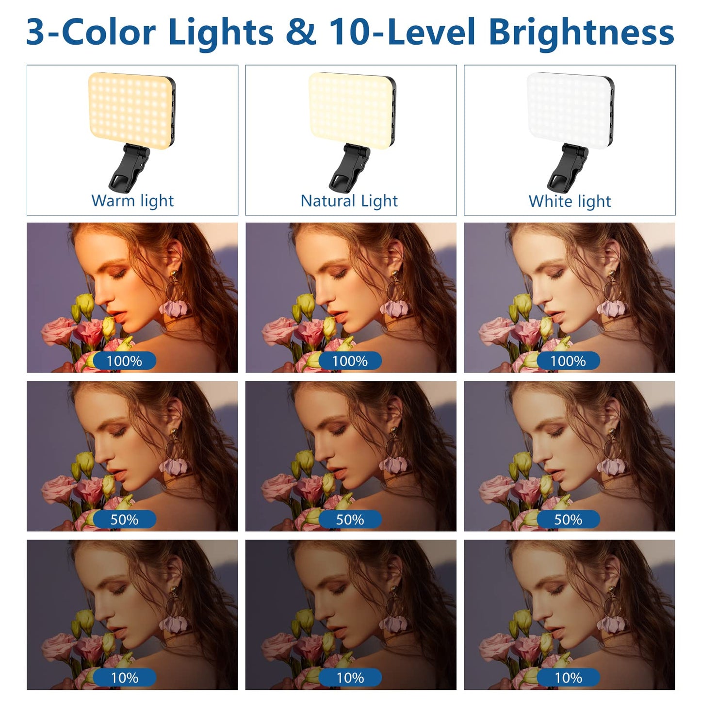 ALTSON 60 LED Portable Selfie Light Video Conference Lighting with Clip and Camera Tripod Adapter, Rechargeable 2200mAh CRI 97+, 3 Lighting Modes for Mobile Phones iPhone Camera Laptop Photo Make-up