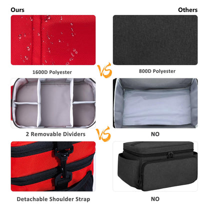 BAGSFY Travel Medicine Bag Organizer, Medical Bag Empty, Pill Bottle Organizer for Home, Large Medication Storage, Travel Carrying Case First Aid Kit Bags Empty, Emergency Kit.