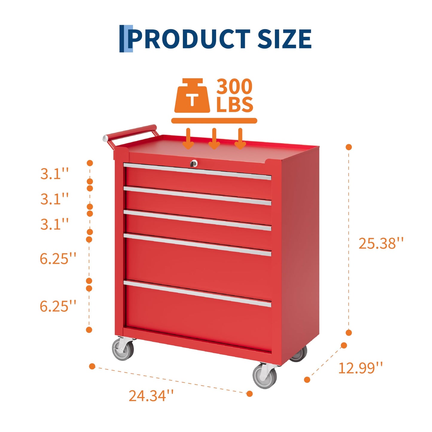 SierraSquad Rolling Tool Chest, 5-Drawer Tool Storage Cabinet, Tool Box with Wheels, Lock System and Drawer Liners, Tool Cart for Warehouse, Workshop and Repair Shop, Red