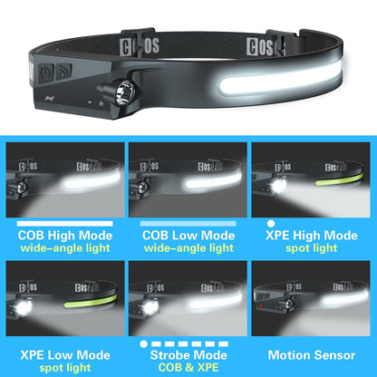 COSOOS LED Headlamp Rechargeable, Bright Head Lamp Flashlight, 1000 Lumen Headlight, Sensor Mode, 230 ° Illumination & Spot Light, 2.4 oz Lightweight Headlamp for Camping, Running, Hiking (No Clip)