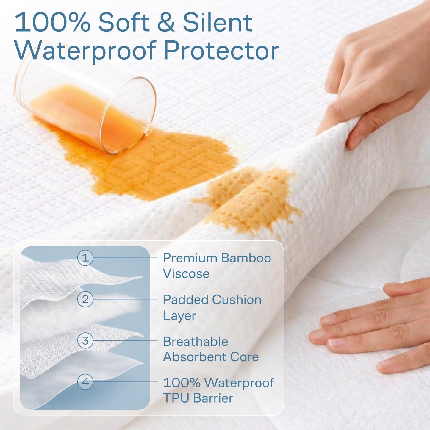 100% Waterproof Queen Mattress Protector - 360 Pad Protection Against Spills, Stains & Accidents for Parents & Pet Owners - Noiseless & Cooling Viscose Made from Bamboo (White)