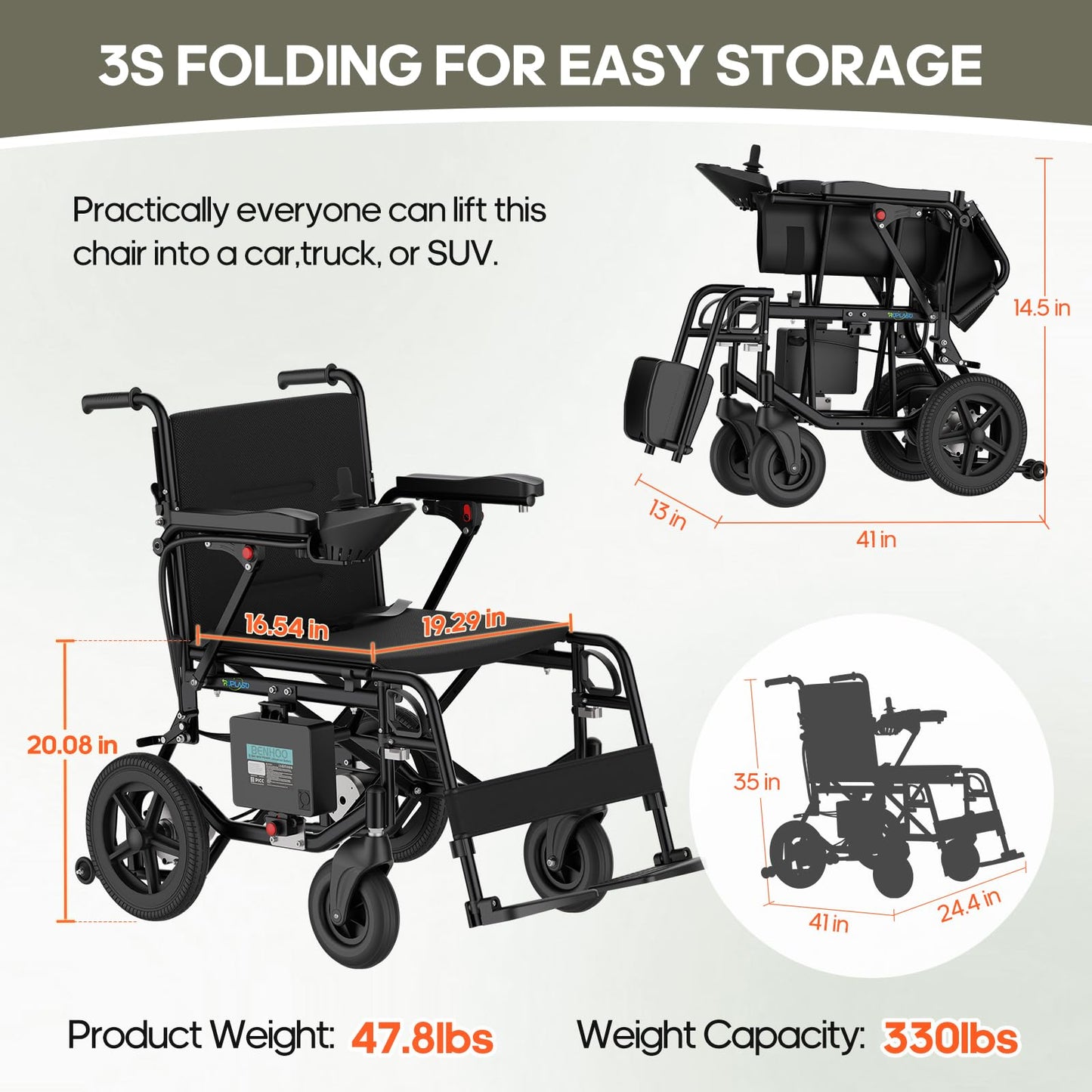 Electric Wheelchair for Adults Lightweight Foldable Electric Wheelchair for Seniors Motorized Wheelchair Power Wheelchairs for Adults (Black)
