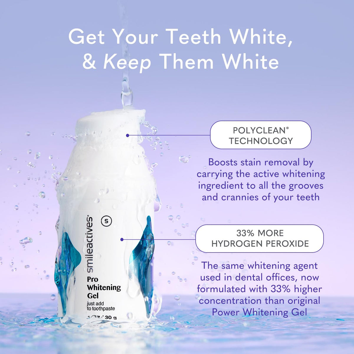 Smileactives Teeth Whitening Gel for Toothpaste with Clinical-Grade Hydrogen Peroxide, Tooth Stain Remover for White Teeth, Dentist Quality Pro Whitening Gel to Remove Coffee Stains, 2 oz Bottle