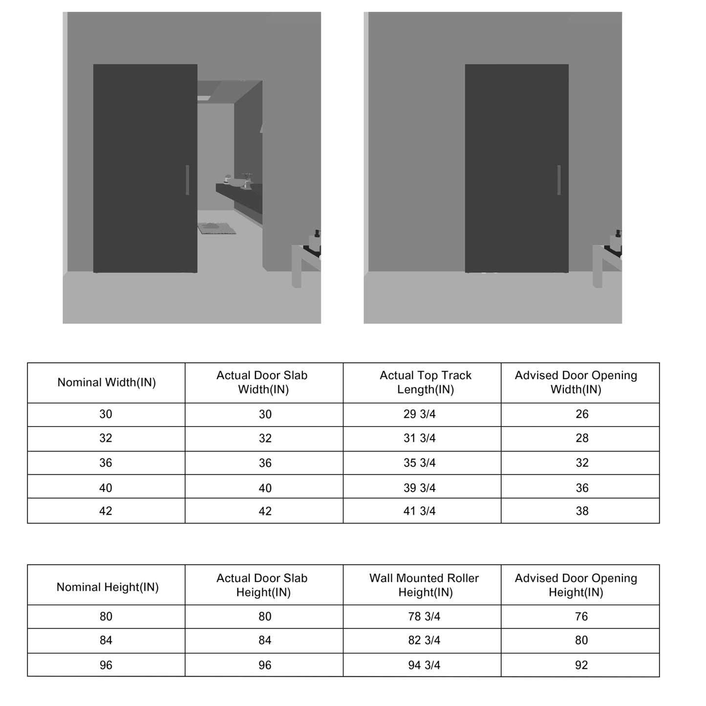 BarnSmith 36"x84" Concealed Sliding Barn Door, 2 Panel White Primed Solid Core Hidden Barn Door with Soft Close Installation Hardware and Double Sided Pulls Included, Pre-Assembled Panel