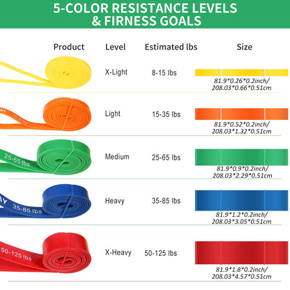 Resistance Bands, Pull Up Bands, Workout Bands for Exercise, Thick Heavy Resistance Band Set with Door Anchor, Elastic Bands for Body Stretching, Crossfit Training at Home/Gym Men & Women Women