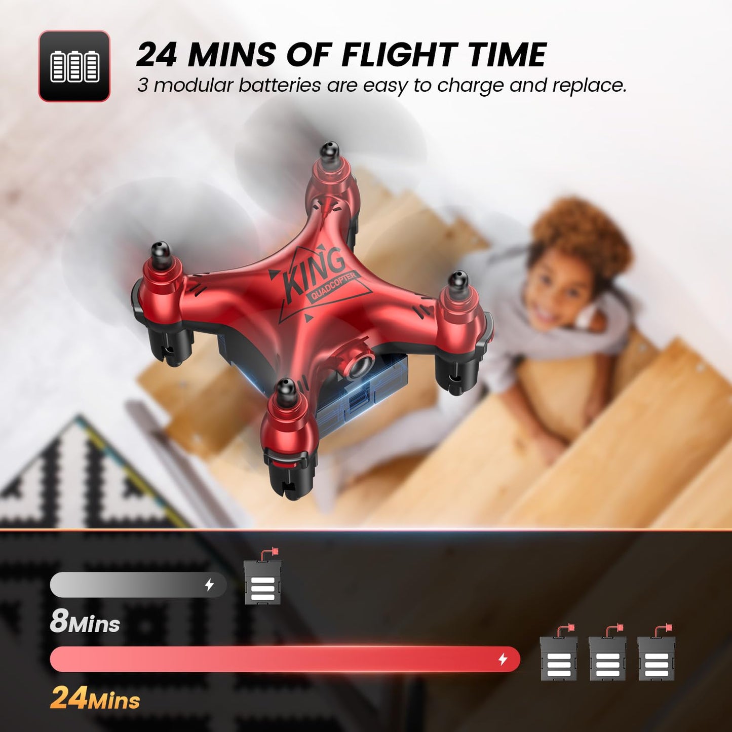 Holyton HT02 Mini Drone for Kids Beginners, Easy Pocket RC Quadcopter with Altitude Hold, 3D Flips, 3 Speed Modes, 3 Batteries, Headless Mode, Protection Guards and Emergency Stop, Gift for Boys Girls