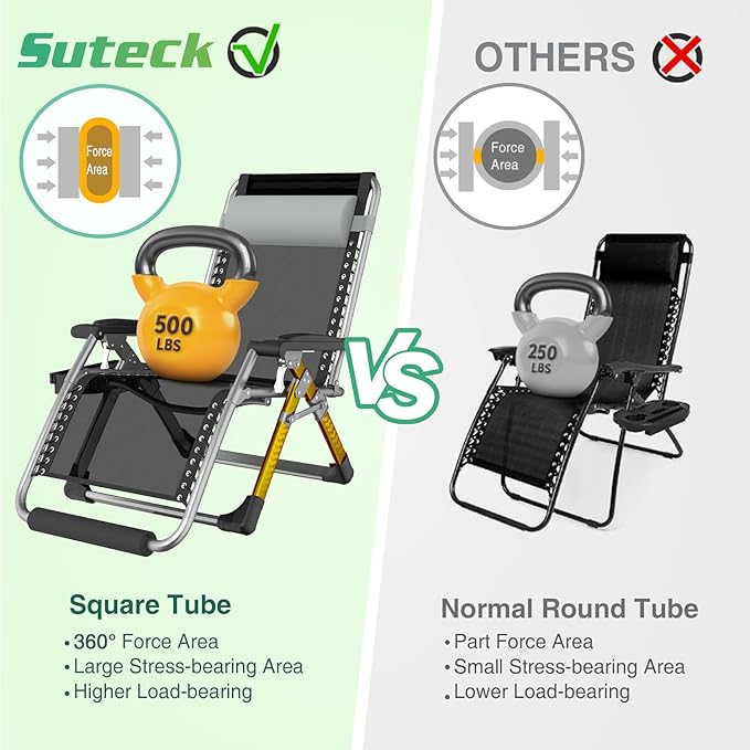Suteck Oversized Zero Gravity Chair, 29In XL Outdoor Recliner Chair w/Removable Cushion&Headrest, Camping Lounge Chair w/Upgraded Lock&Footrest, Reclining Patio Chairs for Indoor Outdoor,500LBS