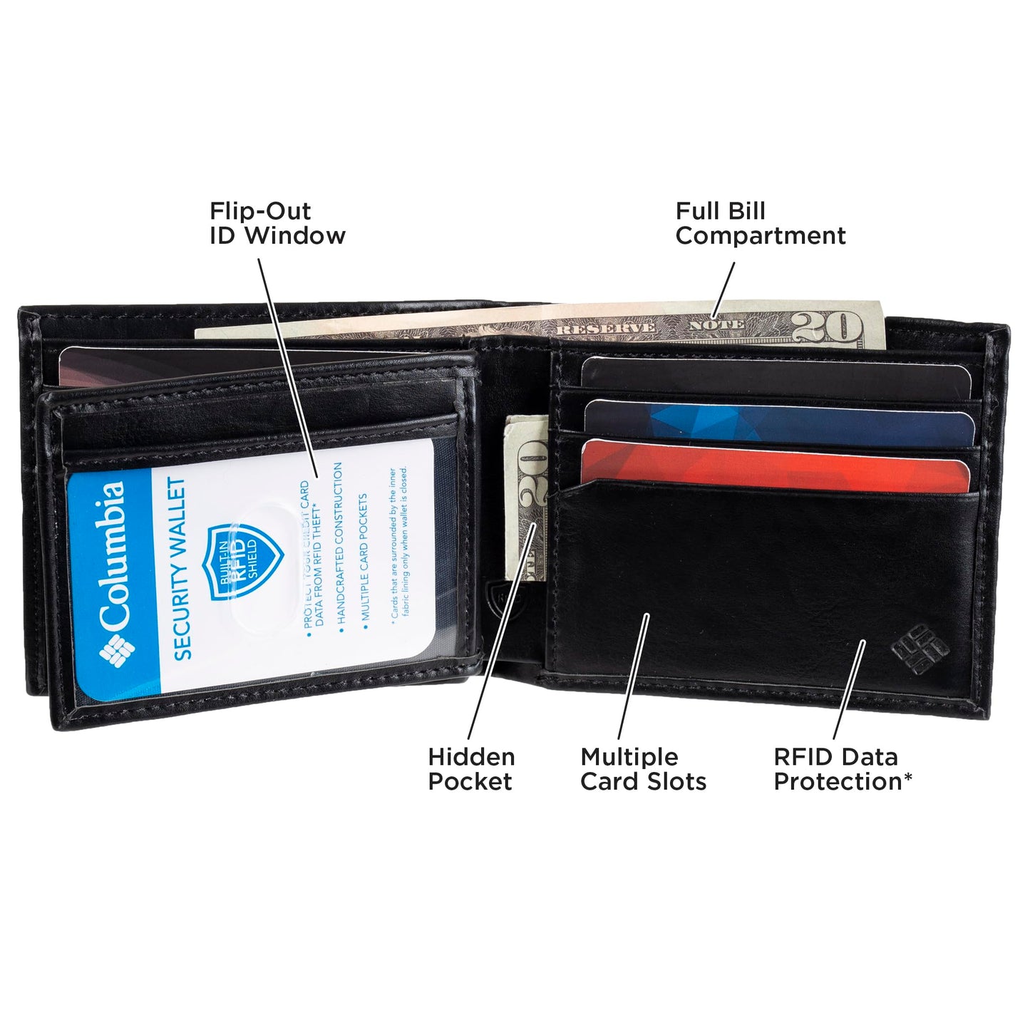 Columbia Men's Johnstown RFID Blocking Extra-Capacity Slimfold Wallet, Black, One Size