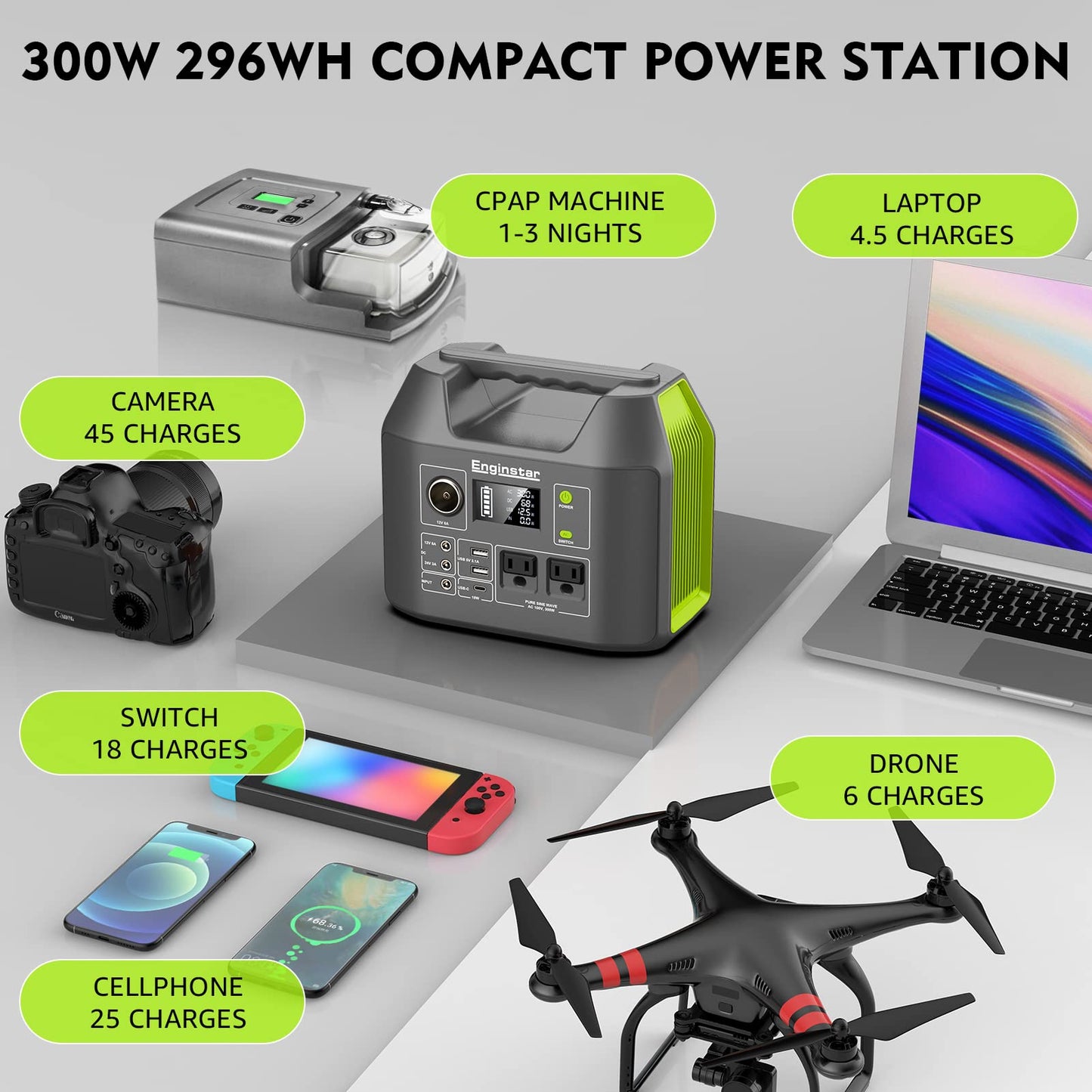 Portable Power Station EnginStar 300W Solar Generator 110V 296Wh Power Bank Two Pure Sine Wave AC Outlet 80000mAh Lithium Battery Pack for Camping Outdoors Trip RV Hunting Vans Emergency Backup