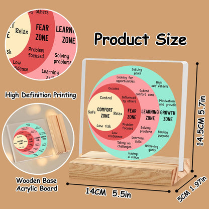 Growth Learning Zone Motivational Acrylic Room Decor Gifts for Team Coworkers Employee Inspirational Gag Gift for Men Women Friends Cubicle Decoration Shelf Counter Supplies