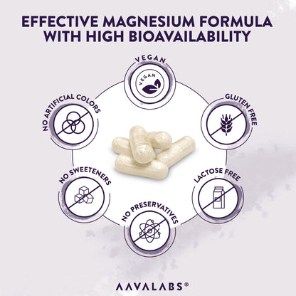 High Strength Magnesium Supplements for Women and Men -1575mg per Daily Dose (425mg Elemental) - Chelated Magnesium Glycinate, Citrate, Malate, and Oxide - 180 Capsules - Vegan