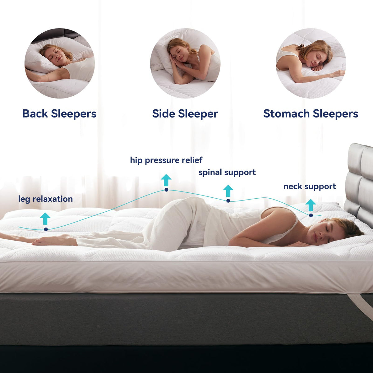 LeWinBedding Dual Layer 5 Inch Goose Feather Mattress Topper Full Size, 4 Inch Goose Feather Plus 1 Inch Down Alternative Pillow Top, Medium Firm Featherbed with Adjustable Straps(54"x75", Wavy)