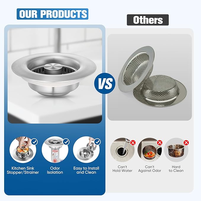 2 Pack Sink Drain Strainer Kitchen Sink Drain Strainer&Sink Stopper, Stainless