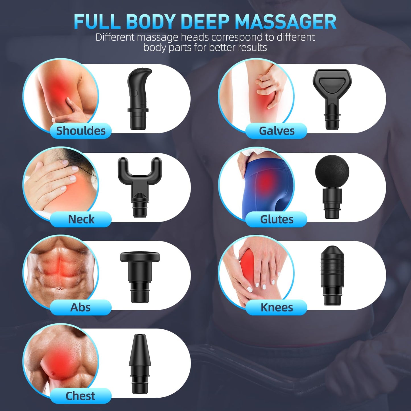 Massage Gun,Massage Gun Deep Tissue for Pain Relief with 7 Massage Heads & 6 Speeds and Carrying Case (Green)