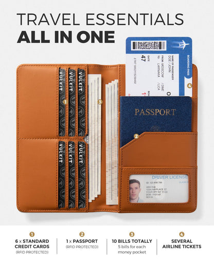 VULKIT Passport Holder Travel Wallet, Genuine Leather Passport Holder Cover RFID Blocking Travel Document Organiser for Women Men