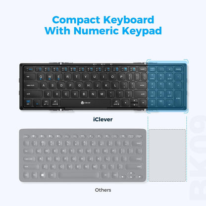 iClever Portable Keyboard, BK09 Foldable Bluetooth Keyboard with Number Pad for Travel and Business Trip, USB-C Rechargeable for Laptop, iPad, iPhone, Sync up to 3 Devices