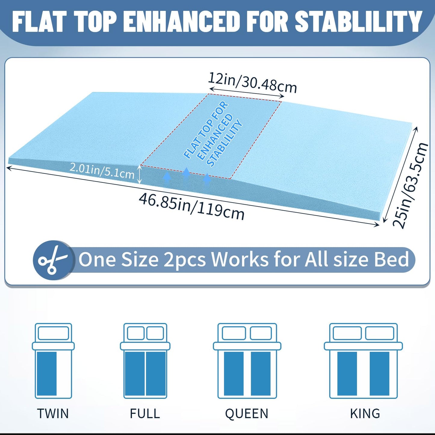 Geelin 2 Pcs Sagging Mattress Support Pads, High Density Foam Mattress Dip Fixer for Under Bed Support, 47"x25"x2" Targeted Firming Insert for Sinking Bed, Sofa Cushion Repair