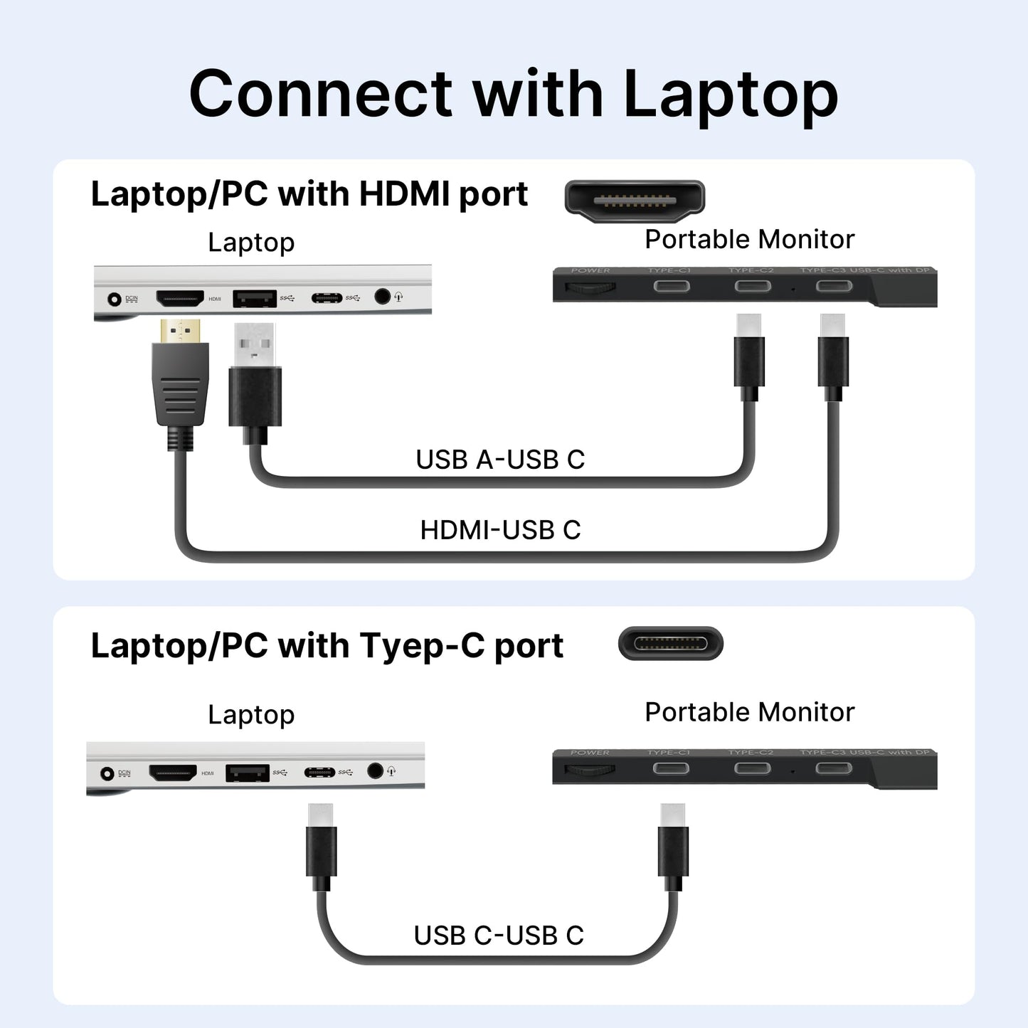 Laptop Screen Extender - Ultra-Thin 1.3lbs 14" FHD IPS Dual Portable Monitor Extension for Laptop, Attachment Plug & Play for 13-17" Laptops, Second Extra Travel Display for Windows/Mac/Android