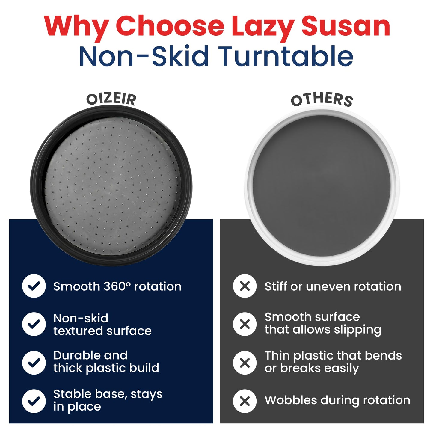 Oizeir 10 Inch Lazy Susan (Set of 4) - Non-Skid Turntable for Cabinet to Maximize Storage and Simplify Accessibility in Kitchen, Bathroom, and Pantry Spaces (Black)