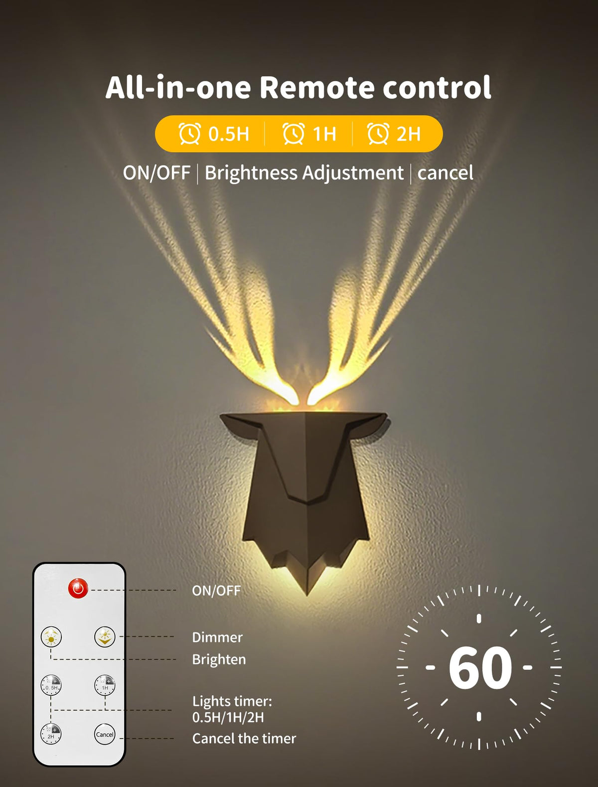 Tarinks Deer Night Light with Remote Control, Rechargeable Antler Lamp, Dimmable Deer Wall Light, Deer Sconce Gifts for Women Men Dad Husband Uncle Brother Friend, Hallway Stairway Home Decor