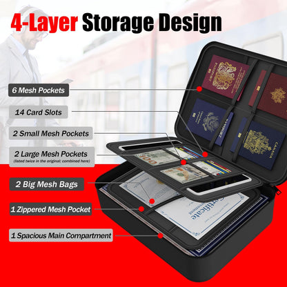 Fireproof Document Box with Lock,File Safe Bag for Home,Multi-Layer Important Document Organizer,Office Paper Storage File Folder Box for Laptop Certificates Passport,Portable Waterproof