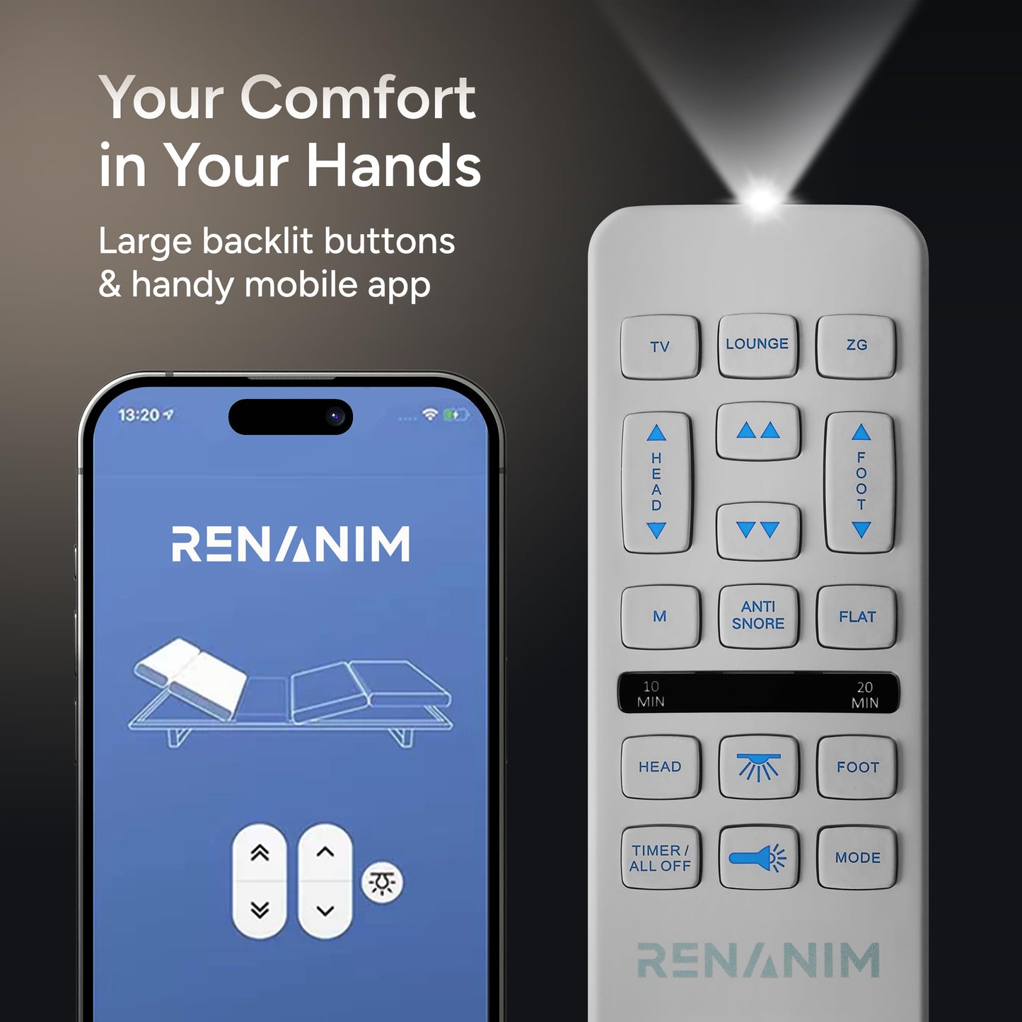 Renanim SF Twin XL Adjustable Bed Frame and Mattress - 14" Cooling Gel Memory Foam - Electric Massage - Zero Gravity - Wireless Remote for Head & Foot Incline - Underbed Night Lights & 4 USB Ports