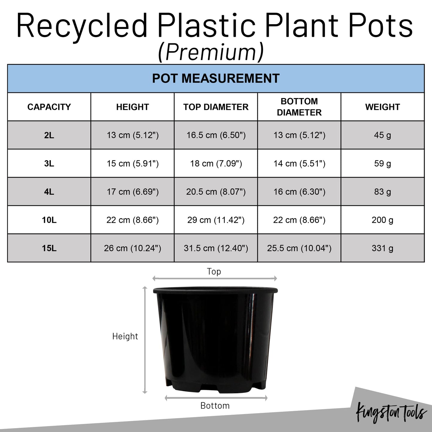 Kingston Tools Premium Recycled Plastic Garden Planter Pot – Heavy Duty Plant Flower Pots – Indoor Outdoor Home Décor Gardening Planters – Capacity: 3L, Black – Pack of 10