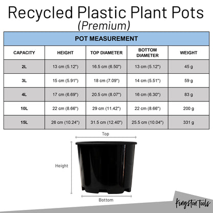 Kingston Tools Premium Recycled Plastic Garden Planter Pot – Heavy Duty Plant Flower Pots – Indoor Outdoor Home Décor Gardening Planters – Capacity: 3L, Black – Pack of 10