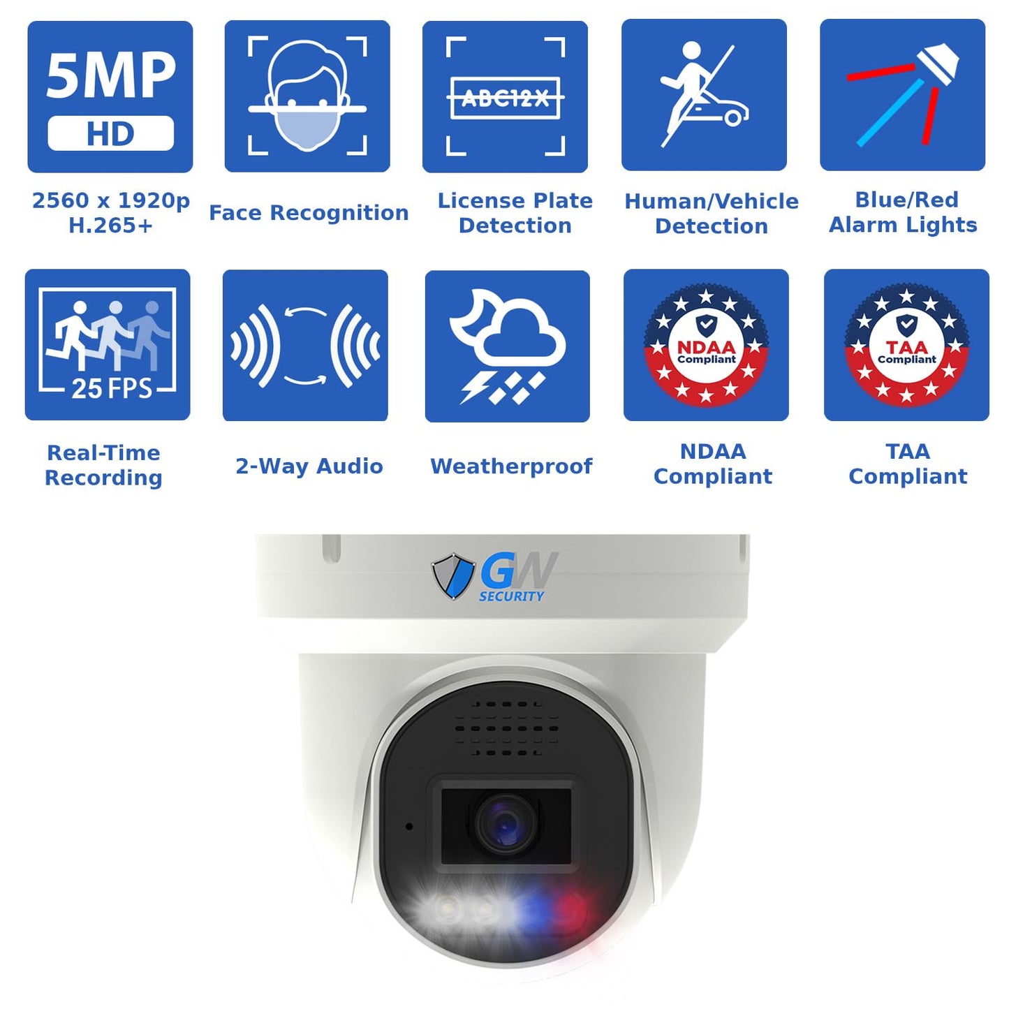 GW Security 64 Channel 12MP NVR UltraHD License Plate/Face Recognition NDAA & TAA Compliant Security Camera System with 64 x 5MP Outdoor & Indoor Color Night Vision Two-Way Audio PoE Turret Cameras