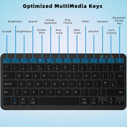 Qulose Bluetooth Wireless Keyboard, Mini Keyboard Rechargeable USB-C with Media Hotkeys, Ultra Slim Ergonomic, Compatible with Apple macOS/iOS/Windows/Android, UK Layout Compact-Black