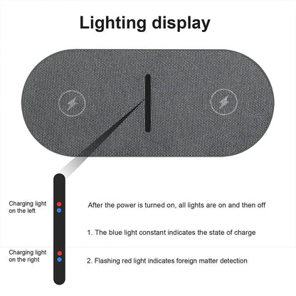 Dual 20W Wireless Charger for Multiple Devices, 40W Fast Wireless Charging Pad/Mat for Apple iPhone, AirPods, for Samsung Galaxy, Google Pixel