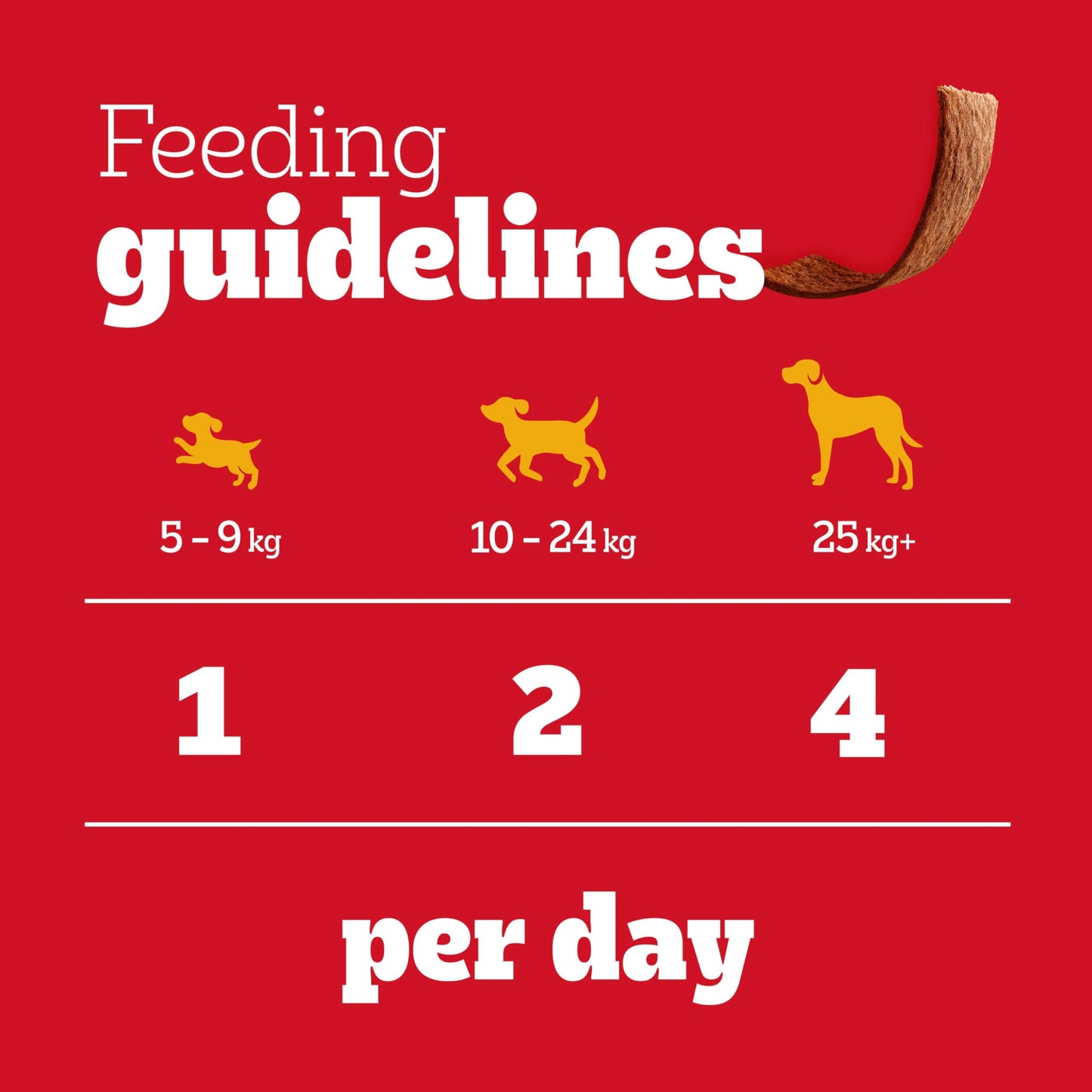 Pedigree Schmackos Dog Treats Meat Variety 110 Stick, Transparent, 790 g (Pack of 1)