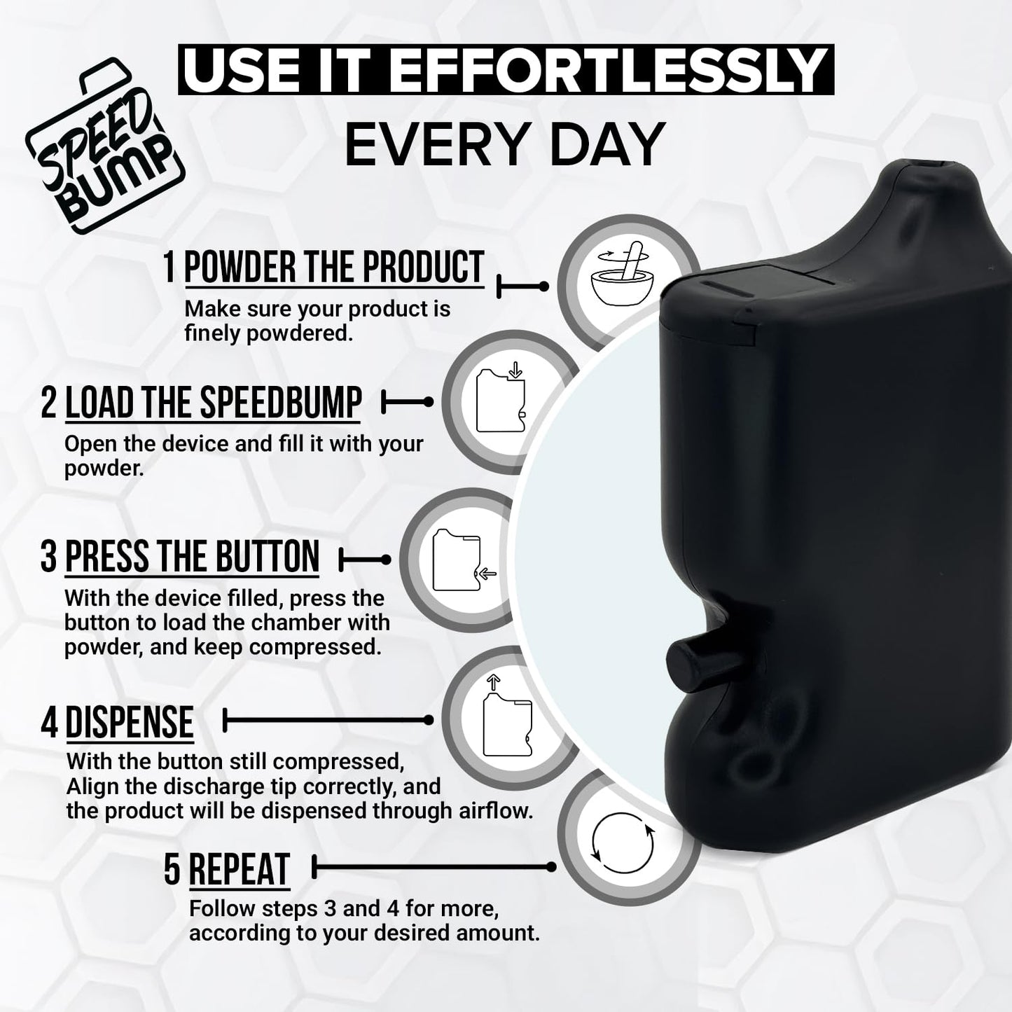 Portable Pepper Shaker (Black) - Versatile Seasoning Set, Multi Functional Salt Dispenser Spice Shakers for Easy Use - Convenient & Durable Plastic Salt and Pepper Dispenser for Fine Spices