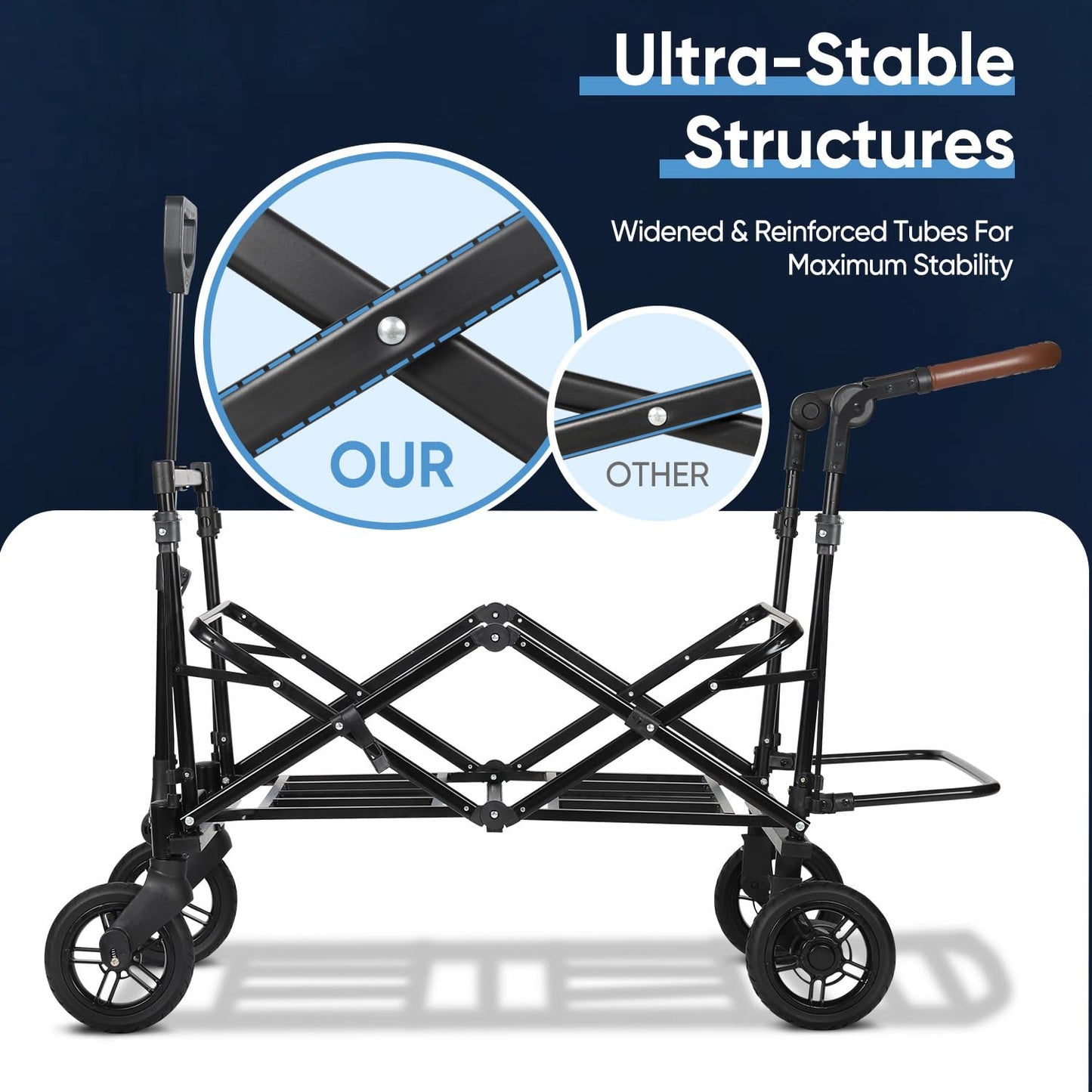 Sekey Kids Folding Handcart Wagon with Removable Canopy, Versatile Foldable Transport Trolley for Family Outings Including Shockproof PU Wheels, 220LBS(100KG) Weight Capacity, Push Handle, Black