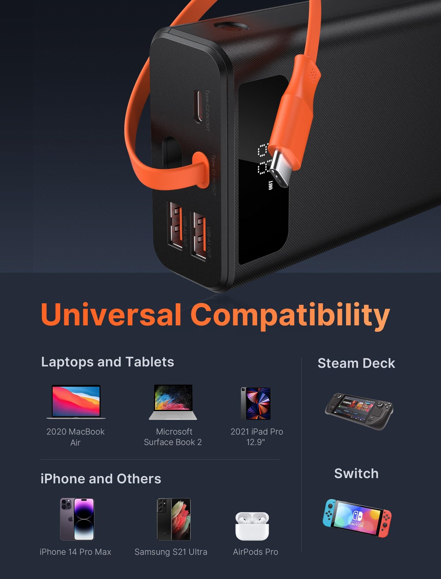 JSAUX Power Bank 20000mAh 65W with USB C Charging Cable, USB C Laptop Portable Charger PD3.0 External Battery Pack for Steam Deck, iPhone 17/16/15/14, MacBook Pro, iPad Pro, Galaxy S24, ROG Ally (X)