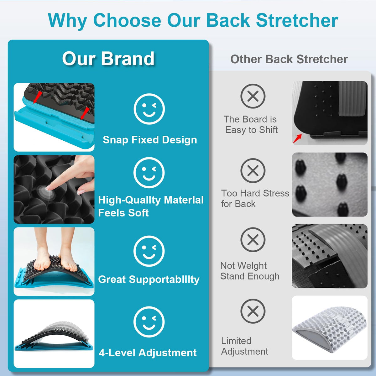 MINOLL Back Stretcher for Lower Back Pain Relief, 4 Level Adjustable Arch Lumbar Back Cracker Board, Back Cracking Device, Back Massager for Scoliosis, Spine Decompression Support - Dark Blue