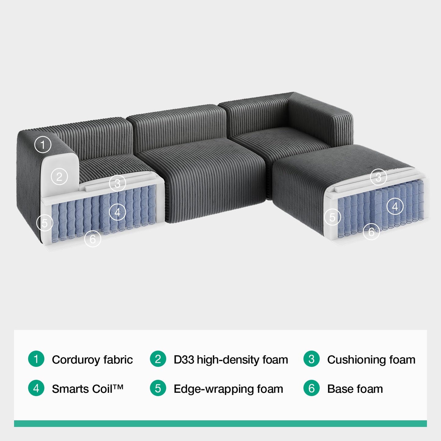 Novilla 106" Modular Sectional Sofa, Modern Cloud Sectional Couch with Smarts Coil® Support, L-Shape Boneless Couch for Living Room Apartments, No Assembly Required, Dark Gray (3 Seat w/ 1 Ottoman)