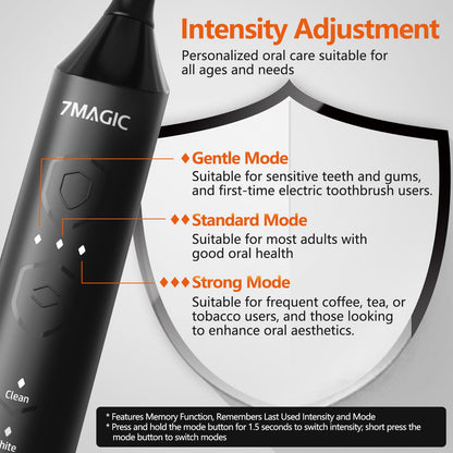 Electric Toothbrush, Sonic Toothbrush, Electric Toothbrush Adult with 3 Intensities 5 Modes, 40000 VPM & IPX7, Ultrasonic Toothbrush Electric with 90-Day Battery Life and Timer, Knight Black