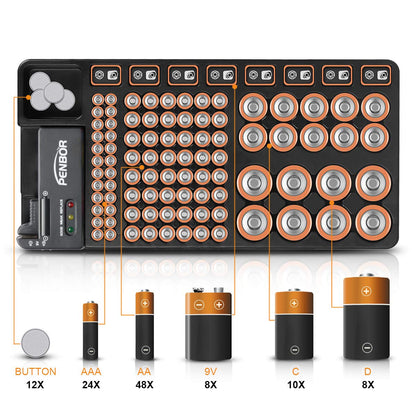 Battery Organizer Storage Case with No Lid Snap, Portable Battery Tester, Just The Right Size Slot with Wall-Mounted Design,Holds 110 Batteries Various Sizes for AAA, AA, 9V, C, D and Butt