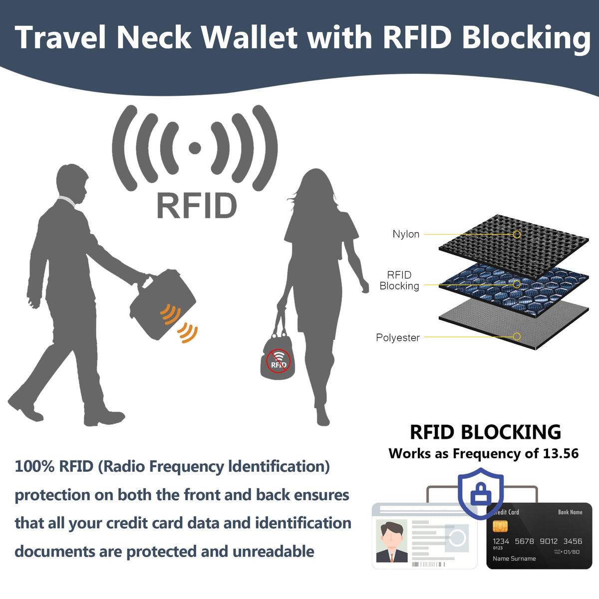 Likesing 5.5" L x 7.7" W Travel Neck Wallet, RFID Blocking Passport Holder for Travel Women Men, Security Passport Travel Wallet with 10 Card Slot, Neck Pouch Gifts for Traveling Family (Black)