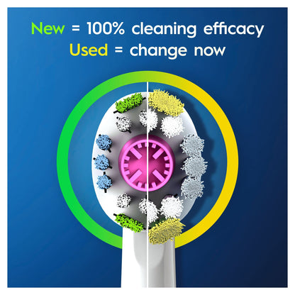 Oral-B Pro 1 Electric Toothbrushes For Adults With Pressure Sensor, Mothers Day Gifts For Her / Him, 1 Handle, 1 Toothbrush Head, 1 Mode with 3D Cleaning, 2 Pin UK Plug, 600, Blue