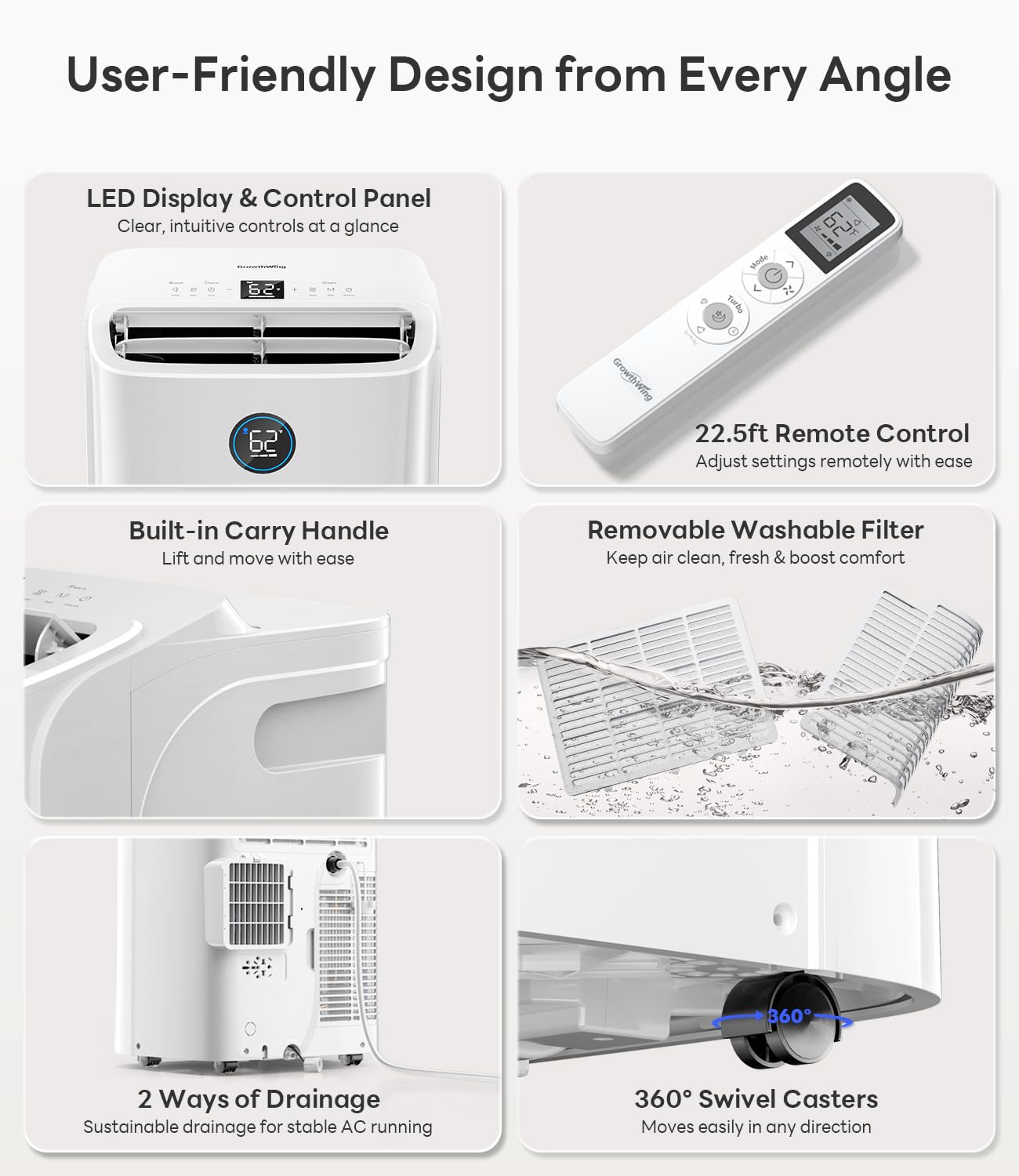 GrowthWing 14,000 BTU Smart WiFi Portable Air Conditioner, Cools up to 700 Sq.Ft, Auto-Evaporation, 3-in-1 Modes, Voice & Remote Control, Quiet Operation, White