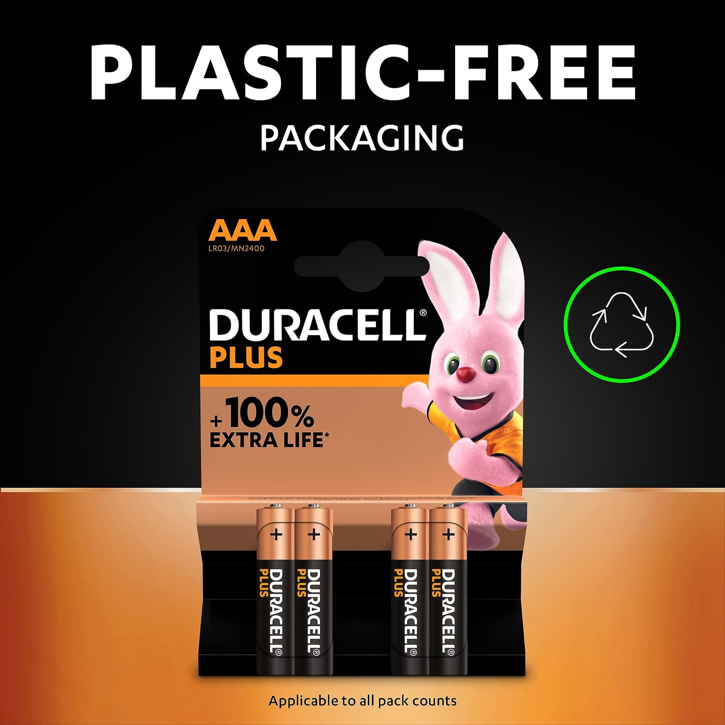 Duracell Plus AAA Batteries (8 Pack) - Alkaline 1.5V - Up To 100% Extra Life - Reliability For Everyday Devices - 0% Plastic Packaging - 10-Year Storage - LR03 MN2400