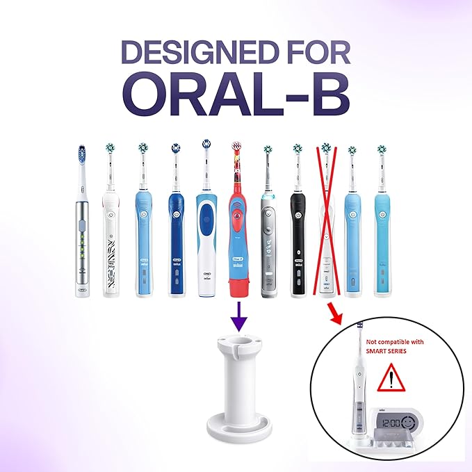 Electric Toothbrush Holder