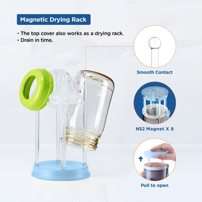 YOTIME Travel Bottle Brush Set, 6in1 Bottle Cleaning Kit with Silicone Bottle Brush, Nipple Cleaner Brush, Straw Brush, Soap Dispenser, Bottle Drying Rack and Storage Box, Blue